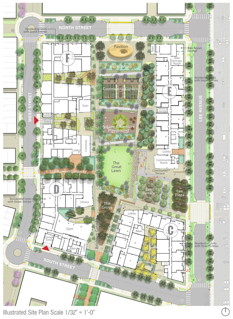 Open Space Plan